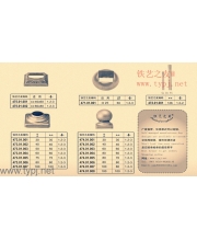 Wrought iron perforated parts